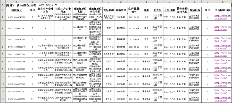 红塔区市场监督管理局人事任命揭晓，开启监管新篇章