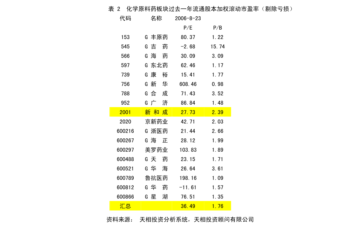 南昌市地方志编撰办公室最新发展规划概览