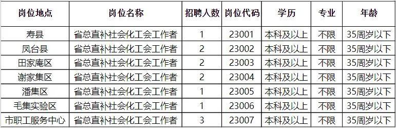 礼泉县水利局最新招聘信息全面解析