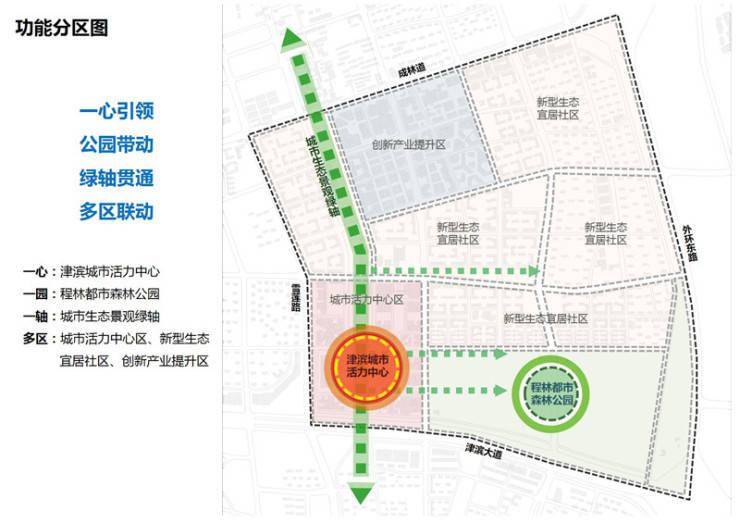 青禾园社区居委会最新发展规划概览