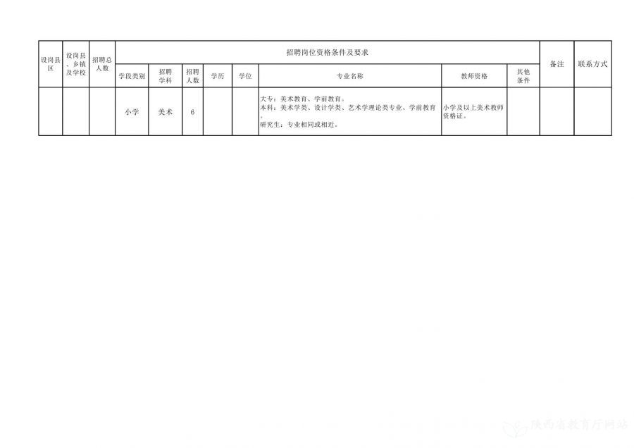 红星街道最新招聘信息汇总