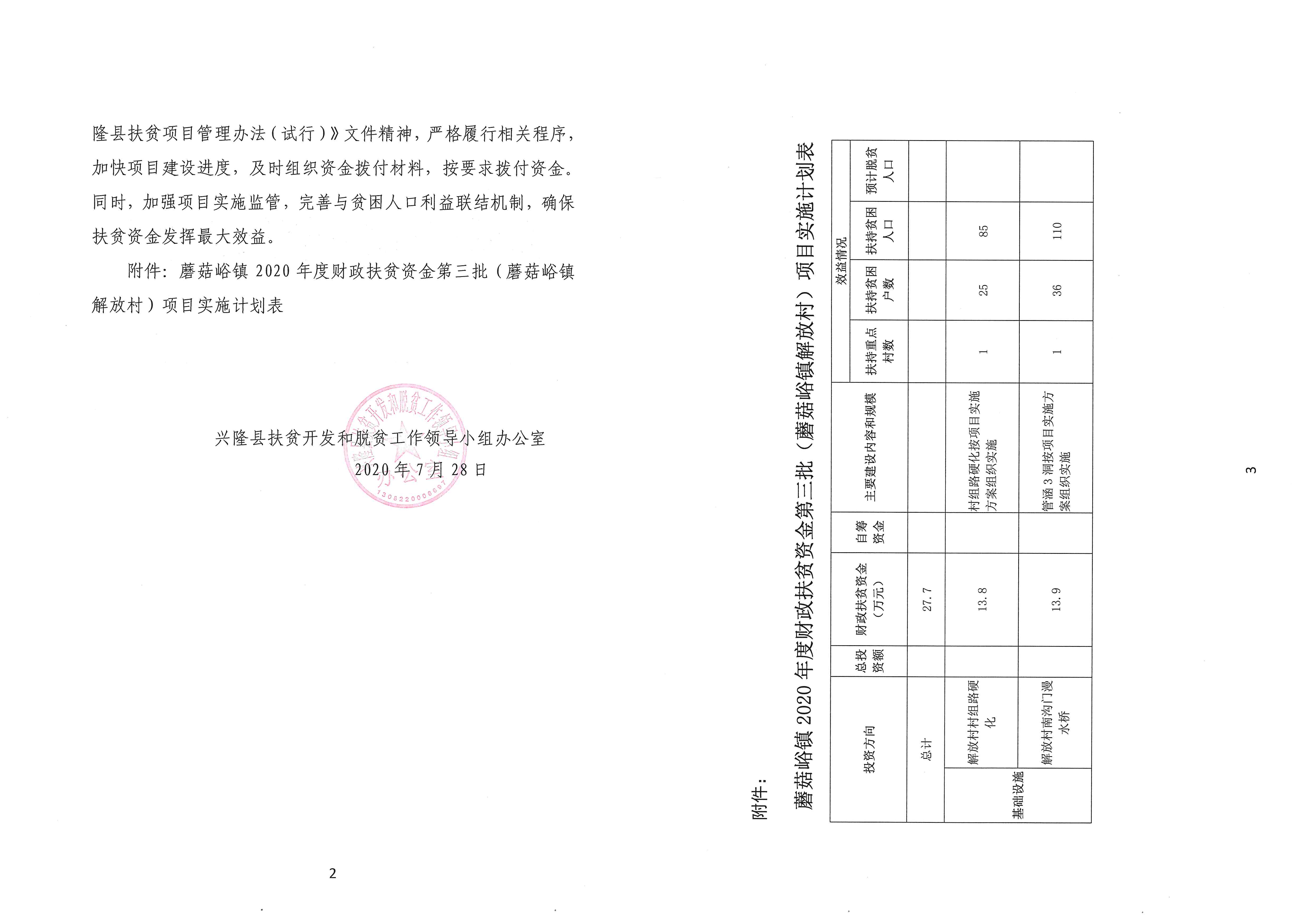 孝感市扶贫开发领导小组办公室新项目，地方经济与社会进步的关键驱动力