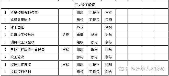 浏阳市级公路维护监理事业单位发展规划概览