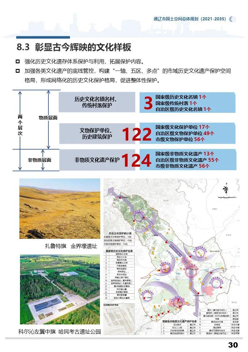 乌苏市自然资源和规划局最新发展规划概览