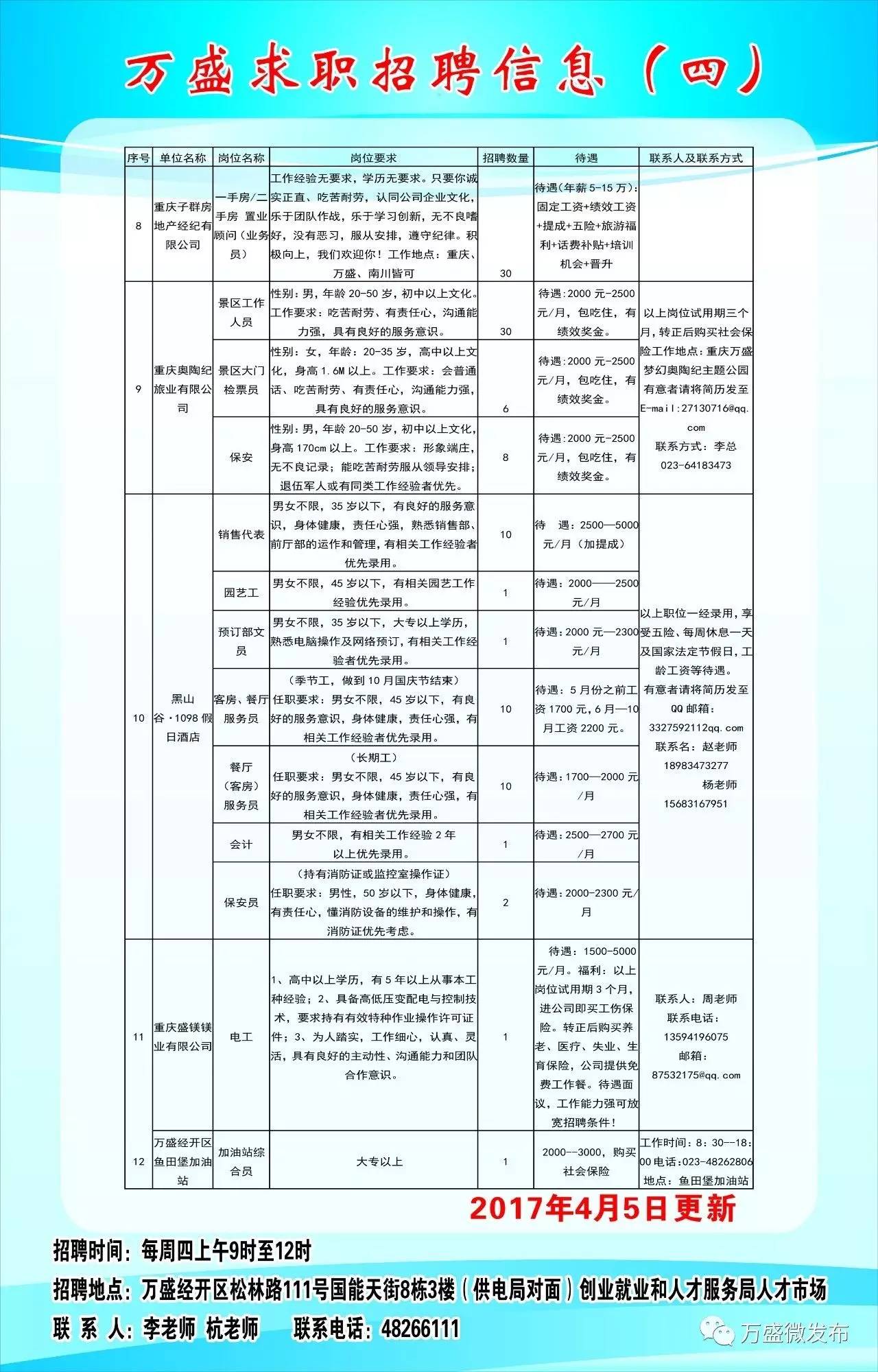 米脂县人民政府办公室最新招聘公告详解