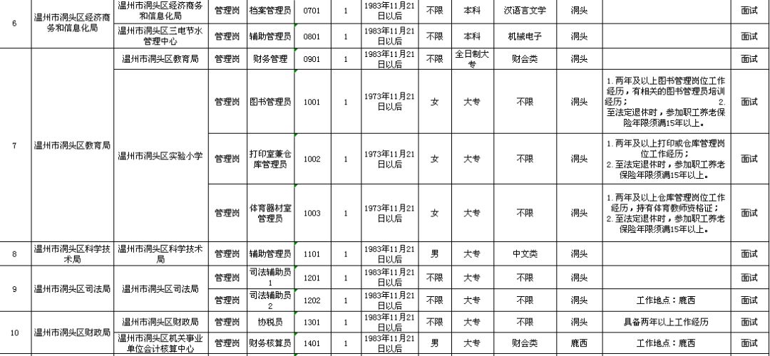 平邑县级托养福利事业单位最新项目研究报告揭秘，托养服务与福利事业的新进展