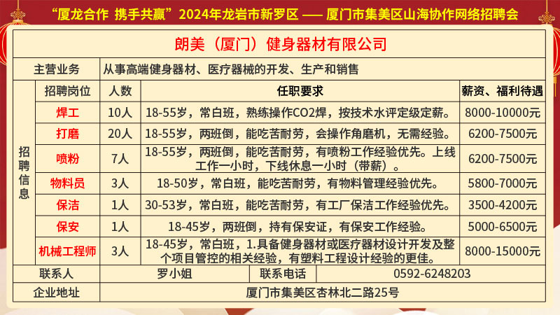 童达村最新招聘信息概览与详细内容解读