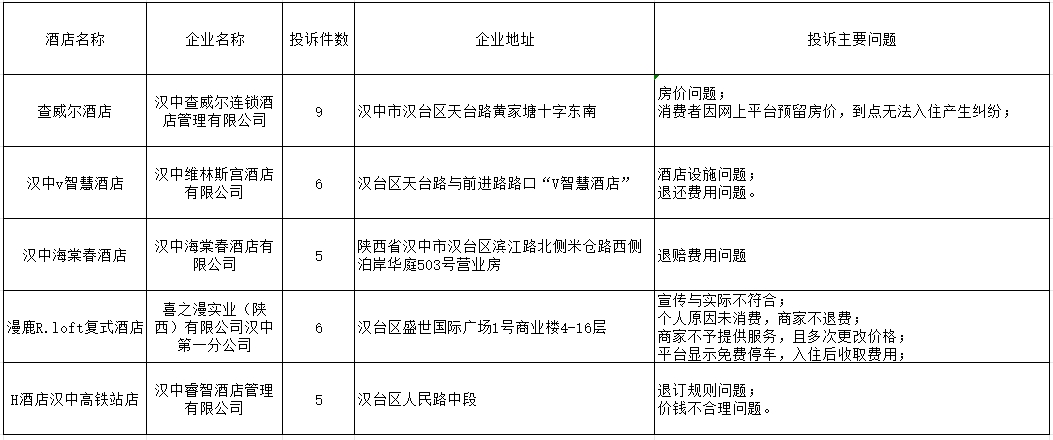 汉中市安全生产监督管理局最新招聘启事概览