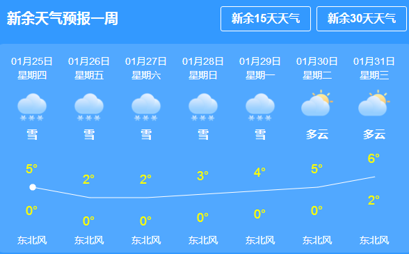 包公庙乡天气预报更新通知