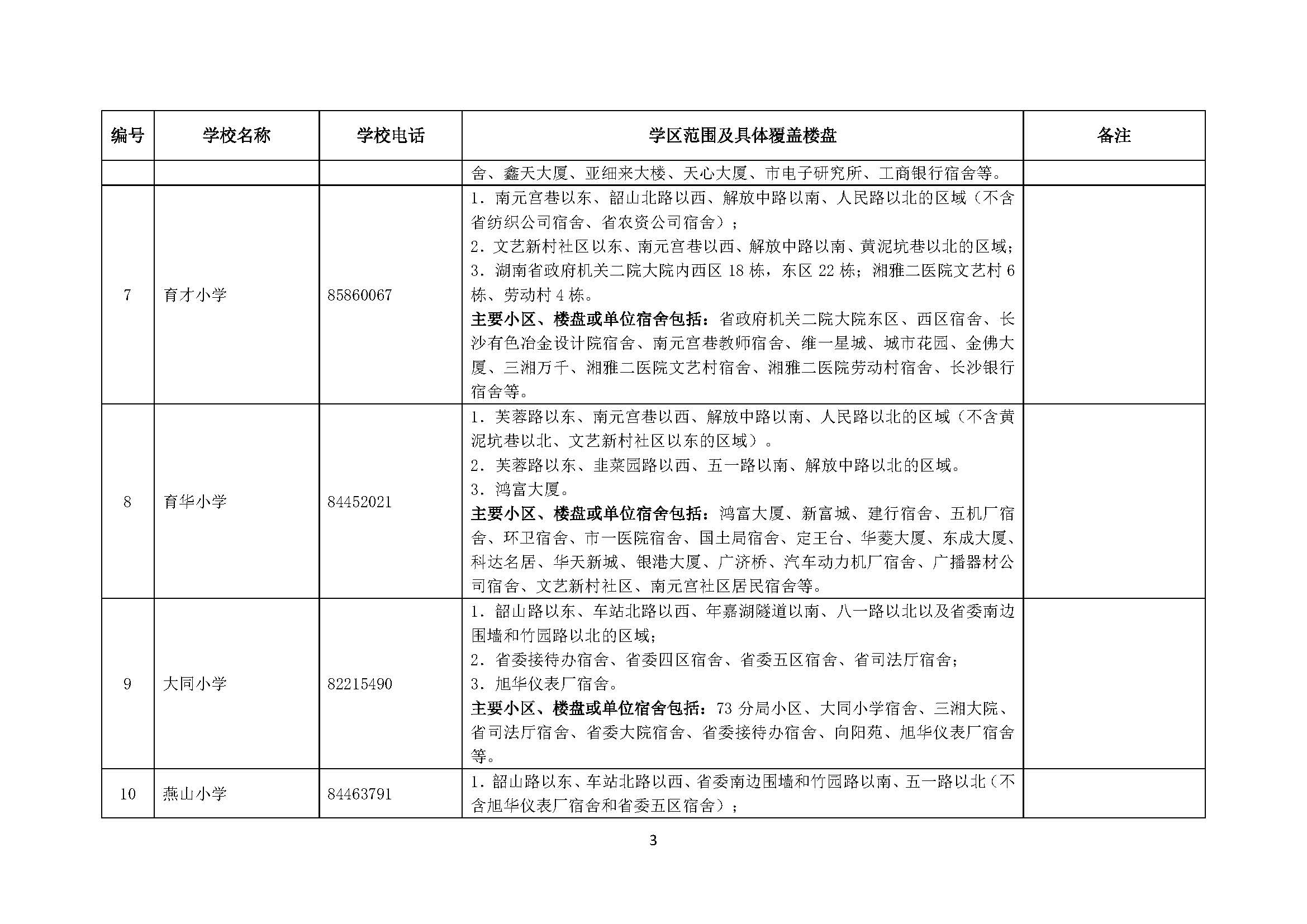 张湾区成人教育事业单位最新项目，探索与前瞻展望