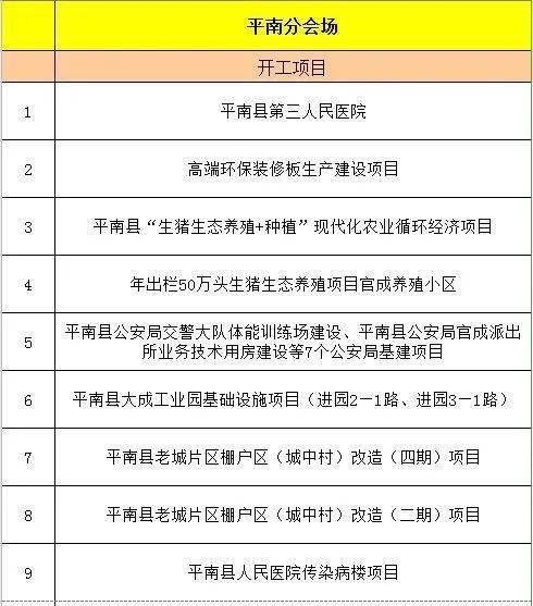 平南县计生委最新项目进展及未来展望