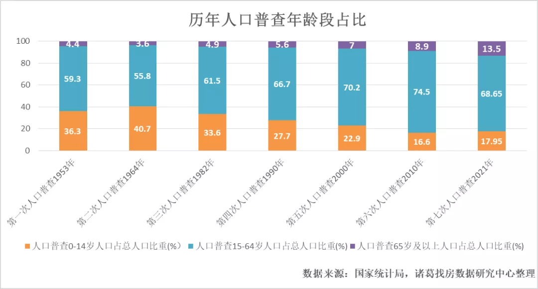 门头沟区数据和政务服务局人事任命动态解读