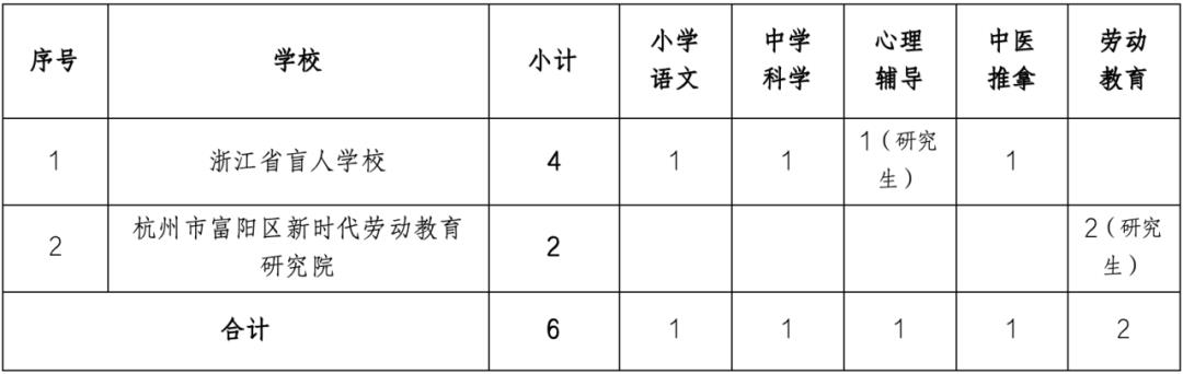 2025年1月27日 第3页