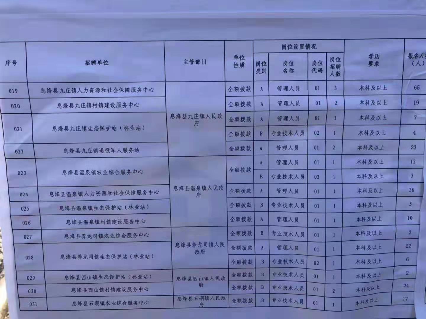 洮南市特殊教育事业单位最新项目深度解析