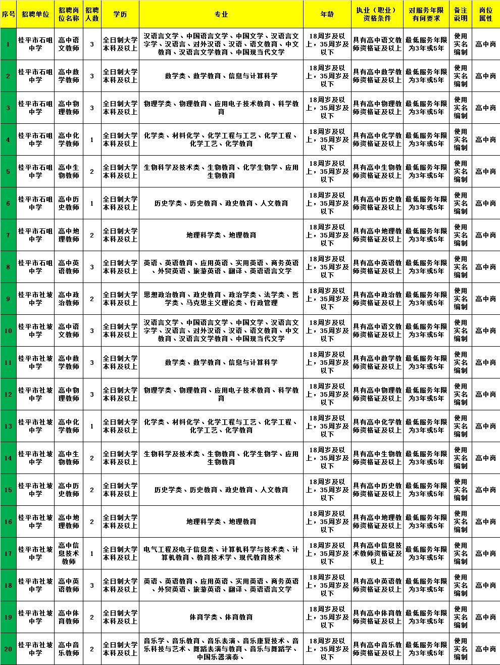 东城区托养福利事业单位新项目推动养老服务升级，重塑社区照护体系