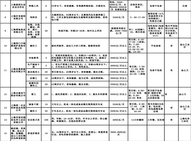 姐不吃这招丶