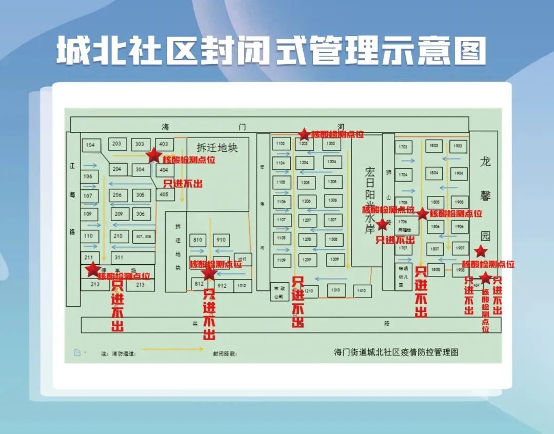 外北街社区未来发展规划展望