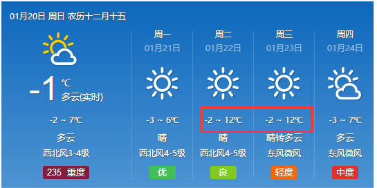 烟墩村委会天气预报更新通知