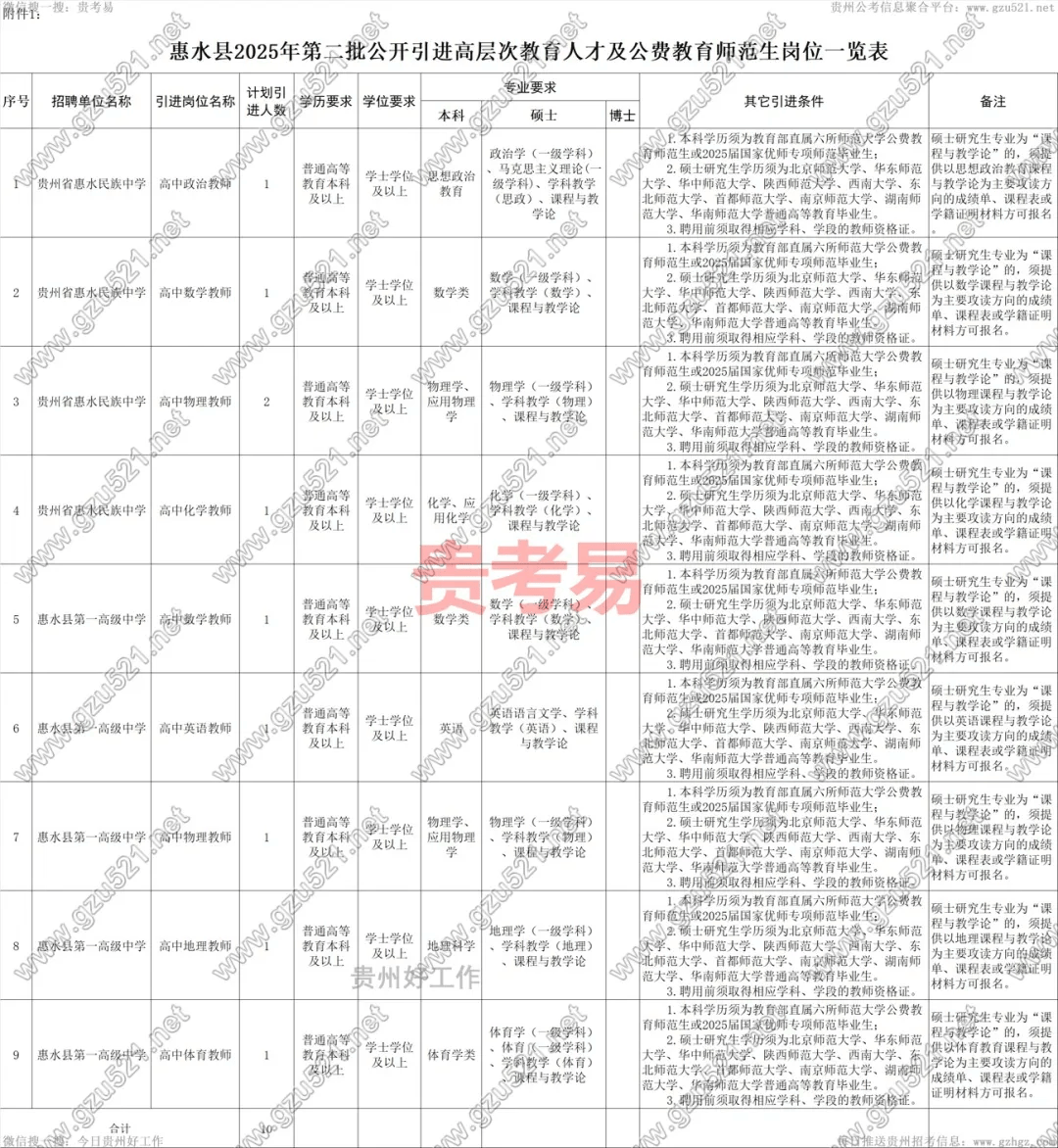 惠水县成人教育事业单位最新项目，探索与实践的启示